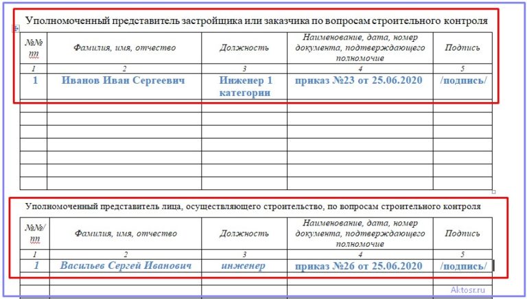 Можно ли заполнять общий журнал работ на компьютере