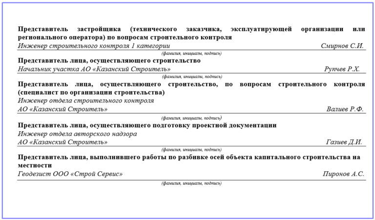 Акт на разбивку трассы с исполнительной схемой разбивки бланк в ворде